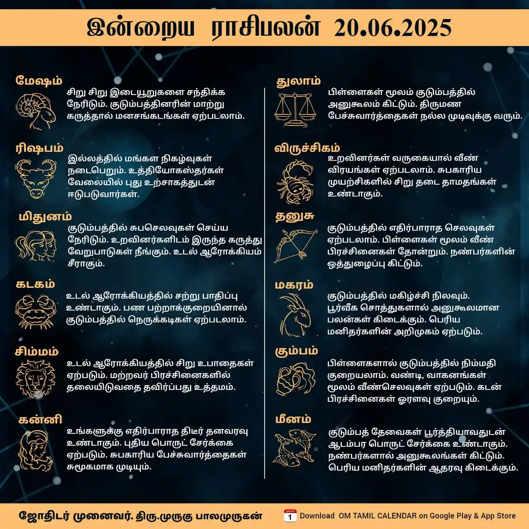 Om Tamil Calendar post