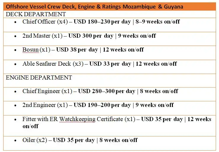 Image from Oil&Gas Drilling Jobs: Offshore Vessel Crew Deck, Engine & Ratings Mozambique & Guyana DECK D...
