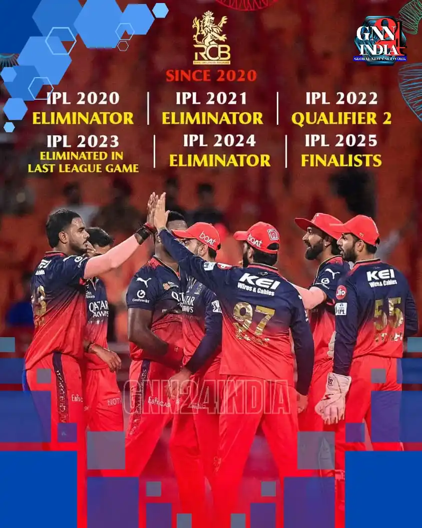 Image from Gnn24india: 🔥 RCB — Always knocking, never stopping. Will 2025 finally be the yea...