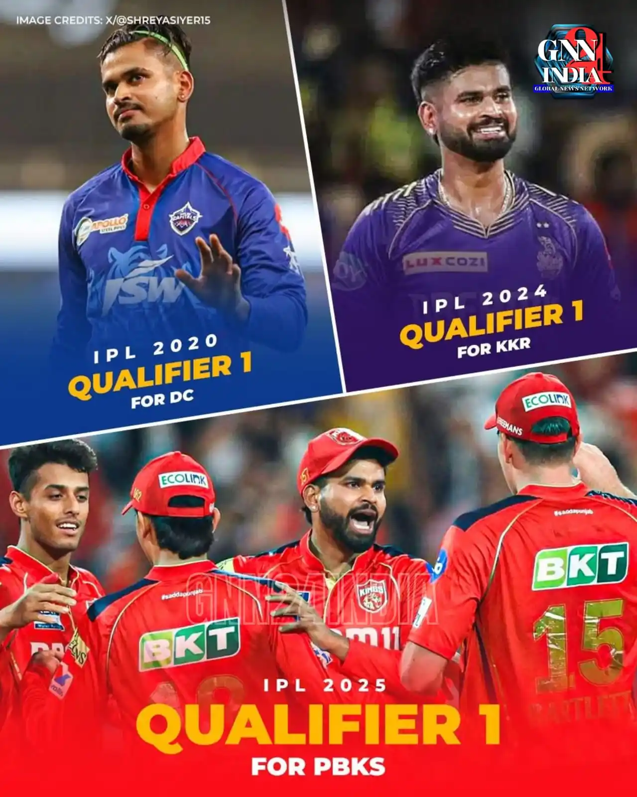 Image from Gnn24india: 𝑺𝒉𝒓𝒆𝒚𝒂𝒔 𝑰𝒚𝒆𝒓’𝒔 𝒄𝒂𝒑𝒕𝒂𝒊𝒏𝒄𝒚 𝒉𝒊𝒕𝒔 𝒅𝒊𝒇𝒇𝒆𝒓𝒆�...