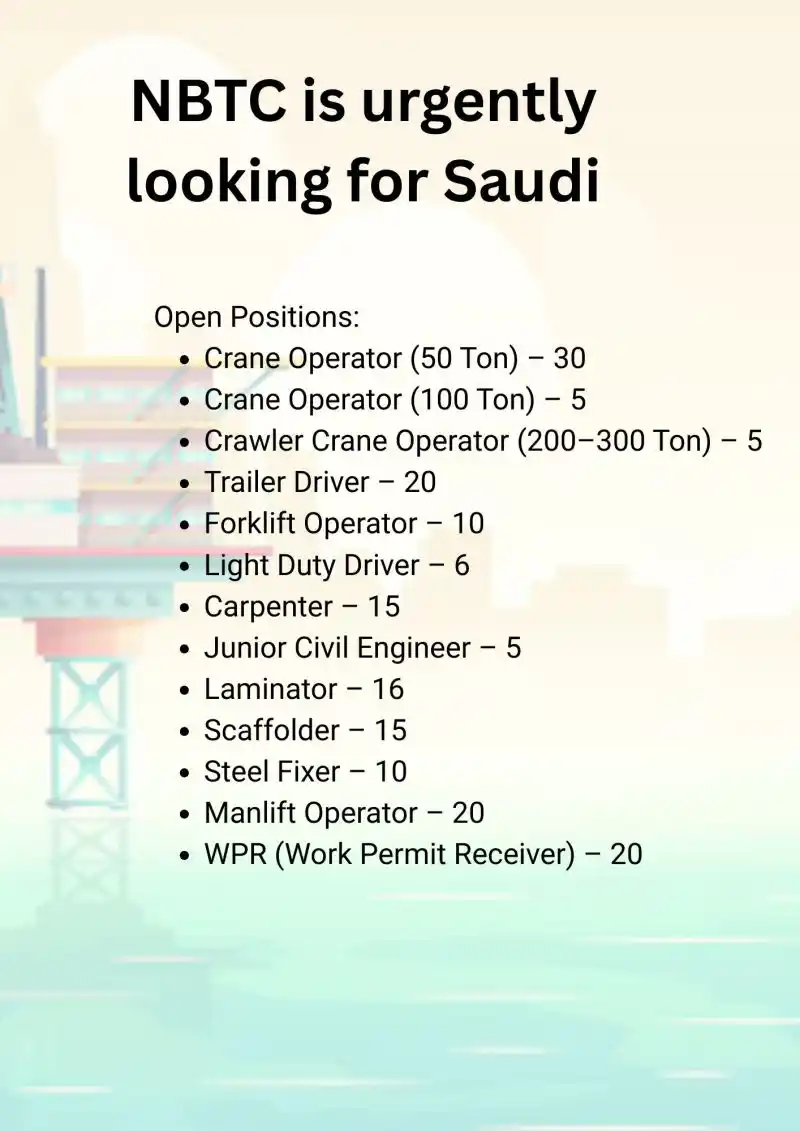 Image from Oil&Gas Drilling Jobs: Urgently looking for Saudi  Open Positions: Crane Operator (50 Ton) – ...