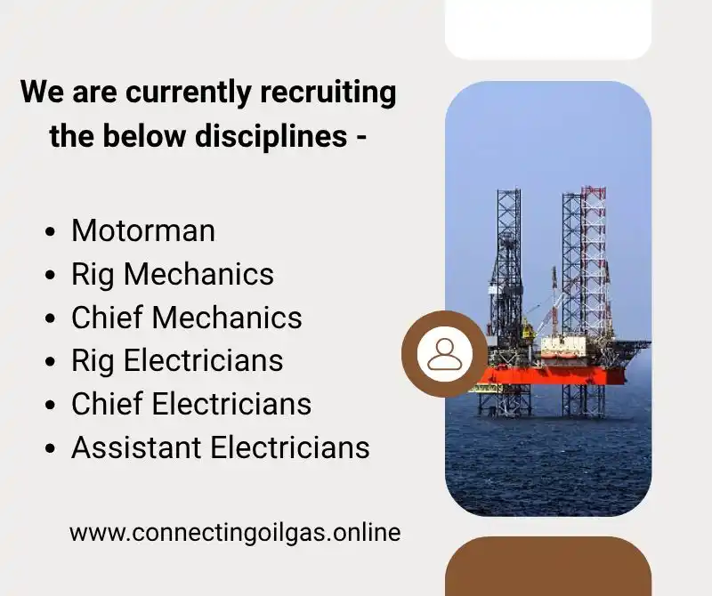 Image from Oil&Gas Drilling Jobs: We are currently recruiting the below disciplines - Rig Electricians ...