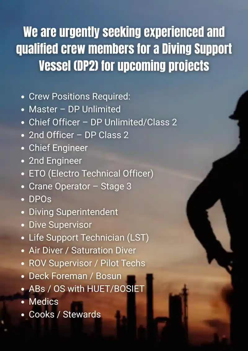 Image from Oil&Gas Drilling Jobs: We are urgently seeking experienced and qualified crew members for a D...