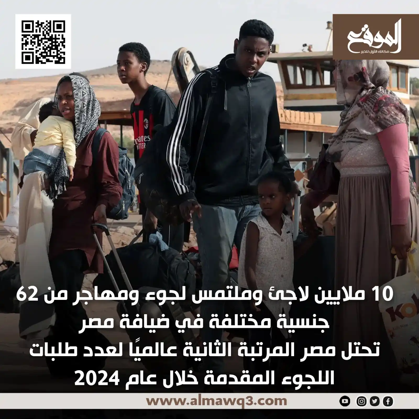 Image from موقع «الموقع»: 10 ملايين لاجئ وملتمس لجوء ومهاجر من 62 جنسية مختلفة في ضيافة <a class...