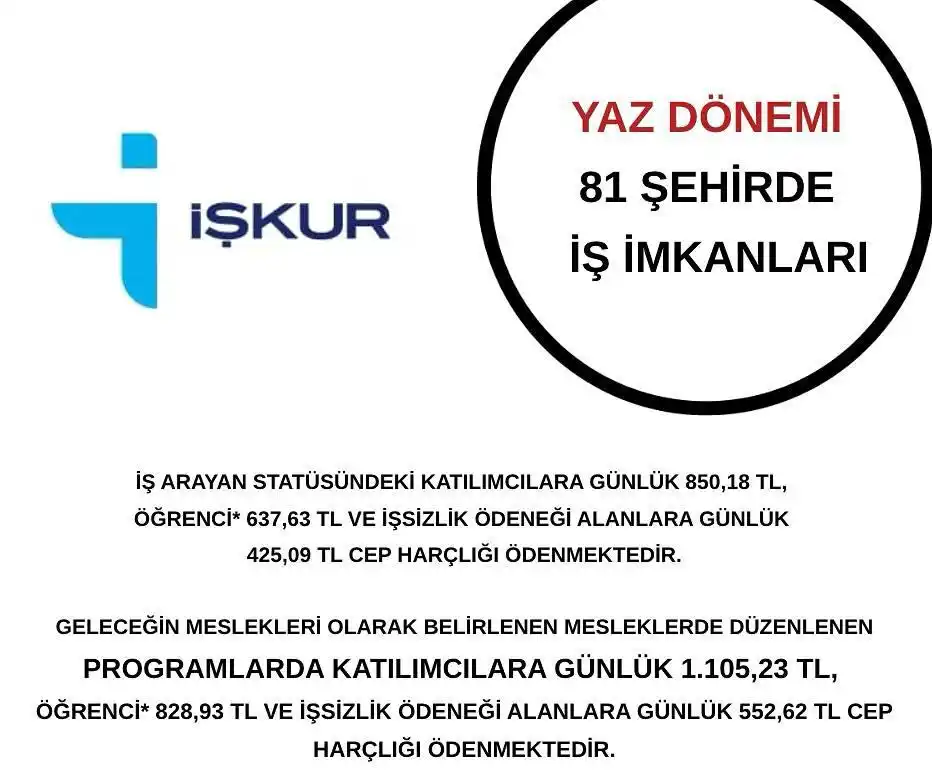 Image from Erasmusgram: Detaylar ve başvurular için tıklayınız https://www.erasmusgram.com/isk...