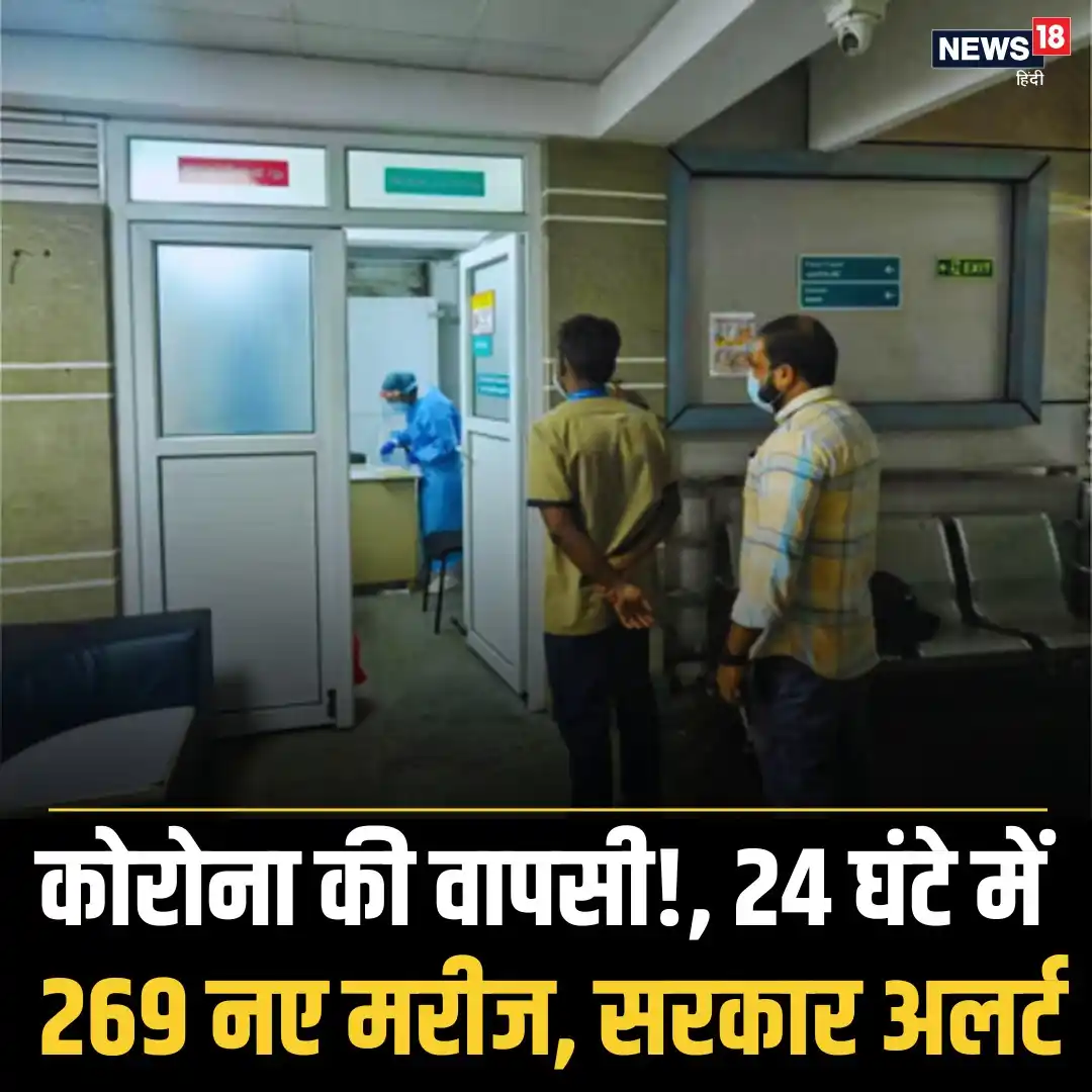 Image from News18 India: *फिर लौटा कोरोना का डर! — एक दिन में 250+ नए केस, एक्टिव केस 7400 पार*...