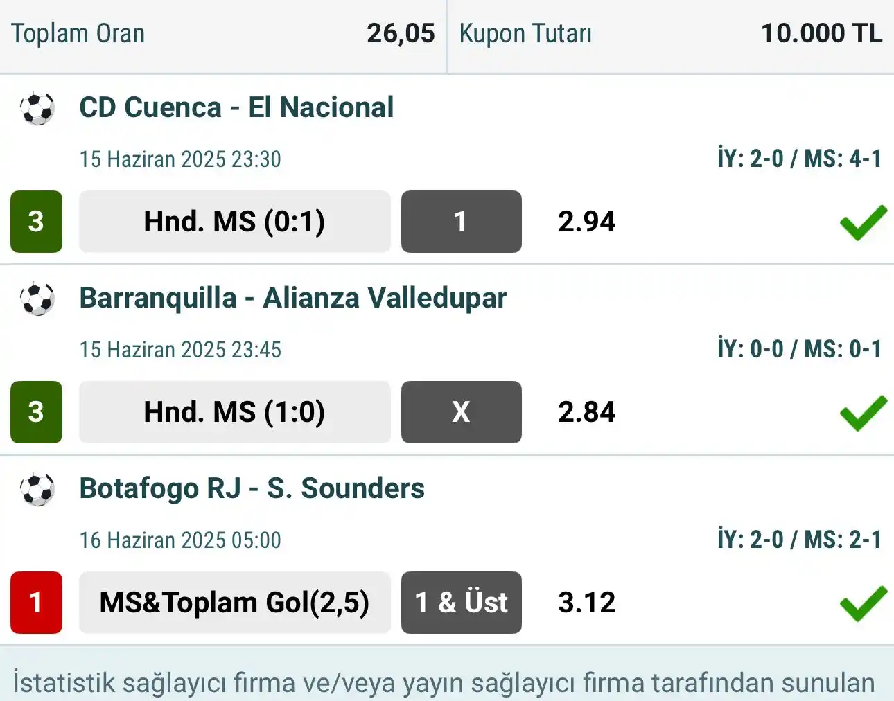 Image from Semihbulut.com: Geçtiğimiz pazar gününü yine 2 kazanan kuponla kapattık !!! Durmak yok...