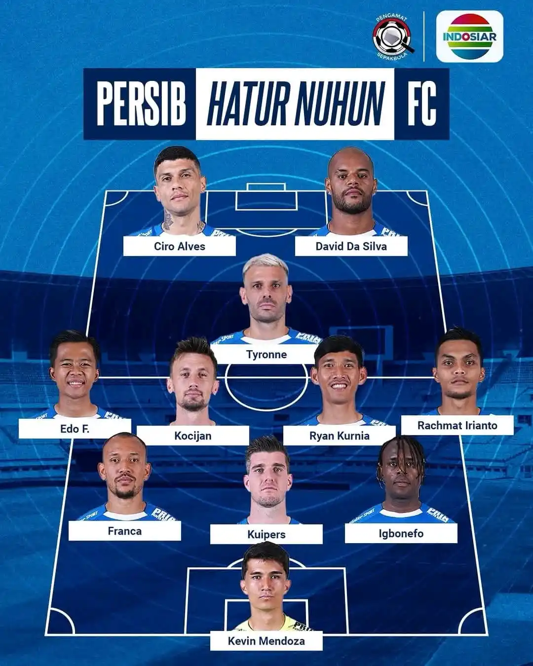 Image from SUPPORTER PERSIB BANDUNG: Inilah skuad pemain Persib yang keluar jika dijadikan tim baru. Masih ...