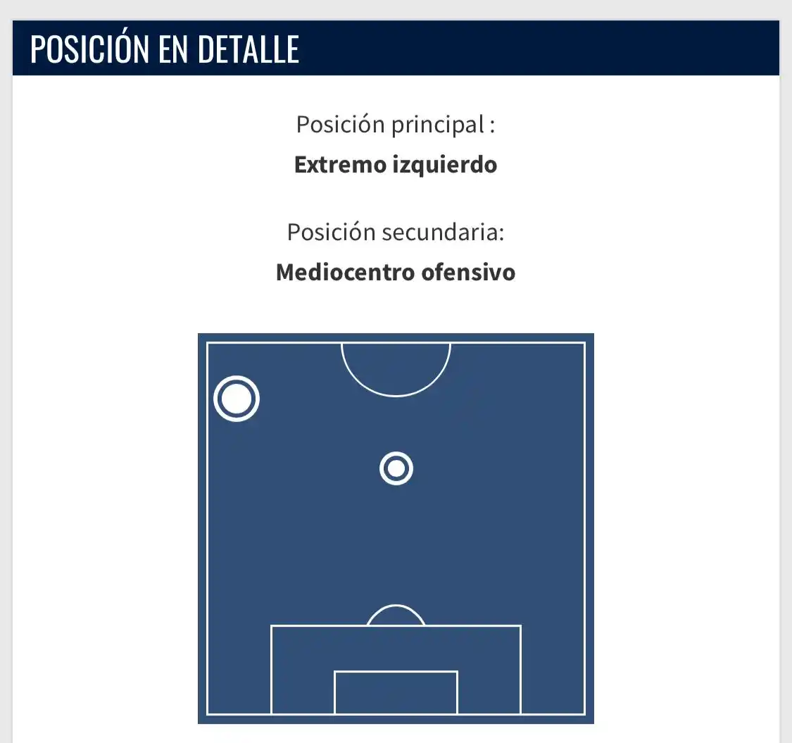 Image from Independiente Rivadavia Fans: Juega de Extremo y de Enganche *Independiente Rivadavia Fans* (L)...