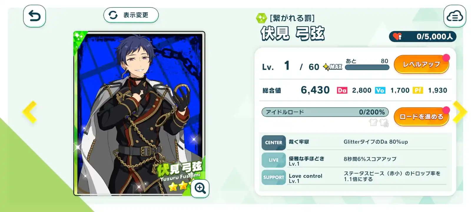 Image from Uchuu~☆: ...NI UN SOLO IZUMI, OE YUZURU CTM, AHORA ERES MI MENOS PREFERIDO DE F...