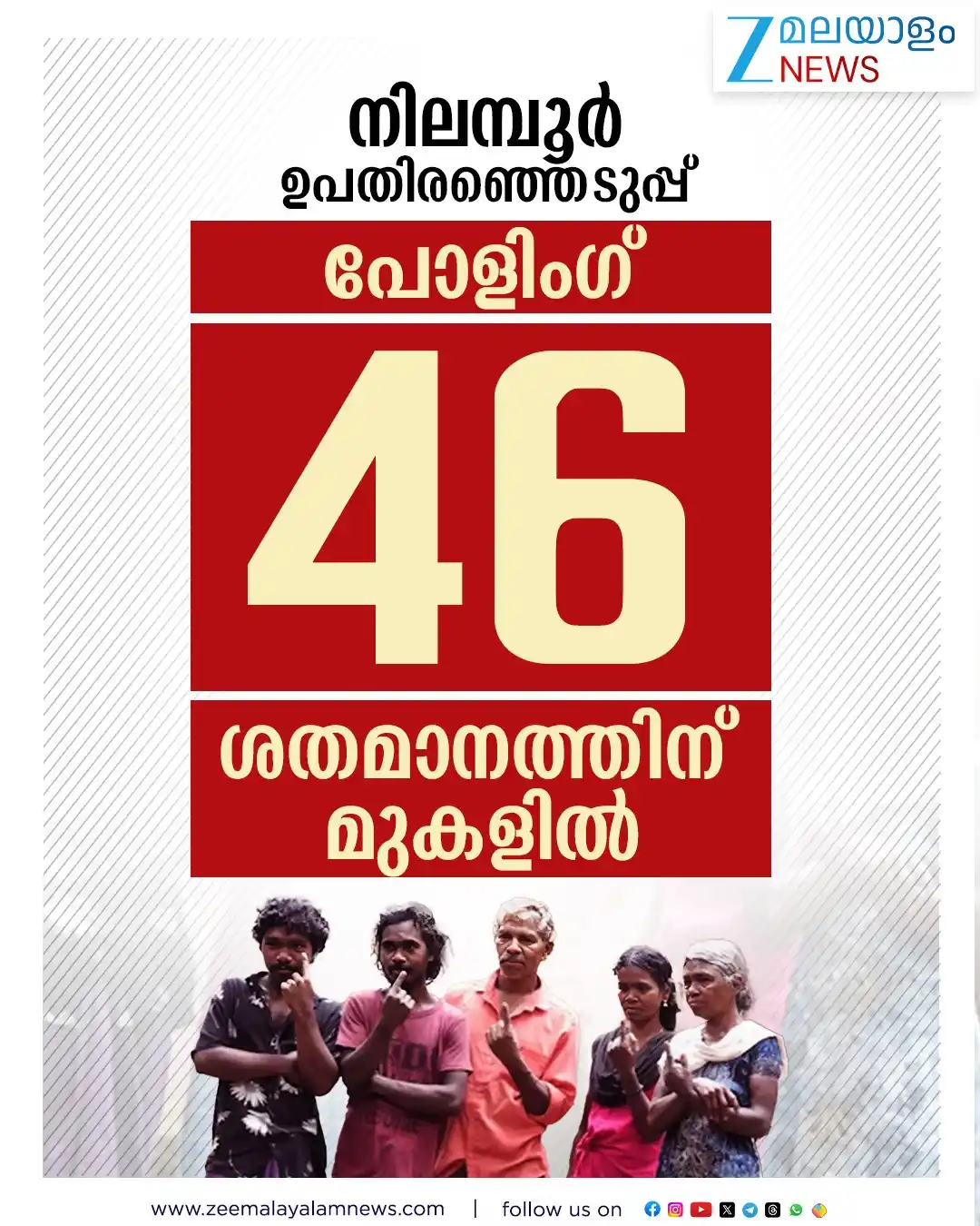 Image from ZEE Malayalam News: നിലമ്പൂർ ഉപതിരഞ്ഞെടുപ്പ്: പോളിംഗ് 46 ശതമാനത്തിന് മുകളിൽ Read: https:/...