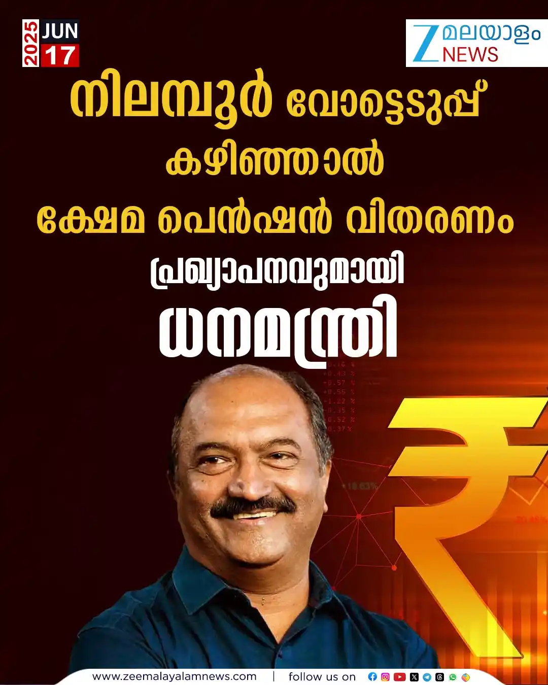 Image from ZEE Malayalam News: നിലമ്പൂർ വോട്ടെടുപ്പ് കഴിഞ്ഞാൽ ക്ഷേമ പെൻഷൻ വിതരണം: പ്രഖ്യാപനവുമായി ധനമ...