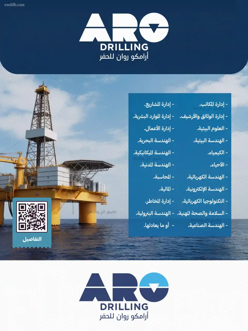 Image from وظائف - أخبار الوظائف 🇸🇦: (⭕️) *وظائف شاغرة لدى (أرامكو روان للحفر) ثانوية فأعلى:* تعلن عن توفر...