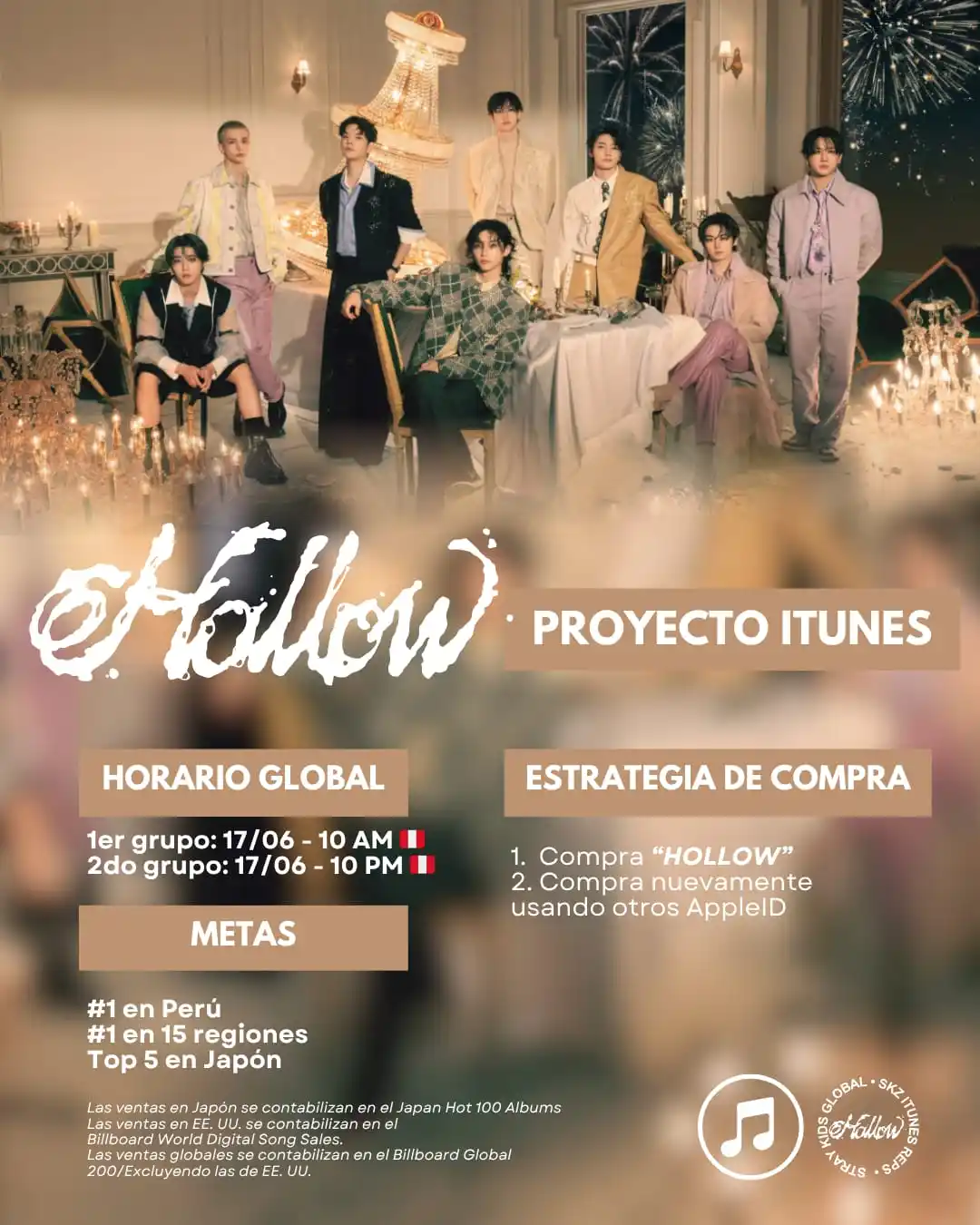 Image from @StrayKidsPeru 🇵🇪: <a class="text-blue-500 hover:underline cursor-pointer" href="/hashtag...