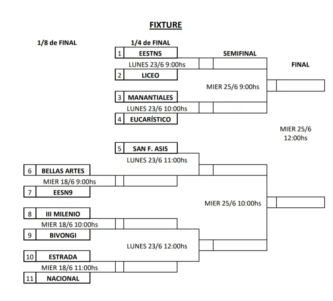 Image from Bruno Sports ©: *YA ESTA EL FIXTURE* Ya tenemos los días y horarios de los duelos qu...