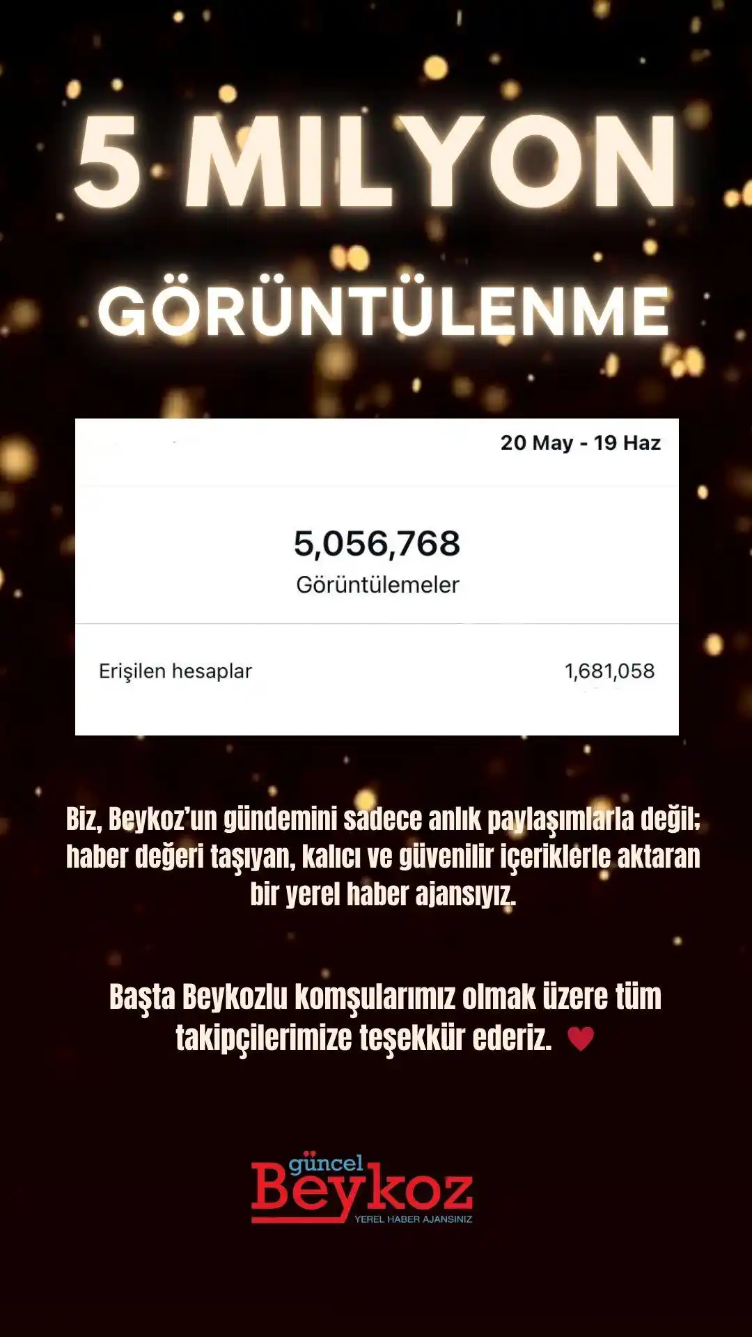 Image from Beykoz Güncel Haber: 🎉 *5 Milyon Görüntülenme!* 📈20 Mayıs – 19 Haziran arasında 1 milyo...