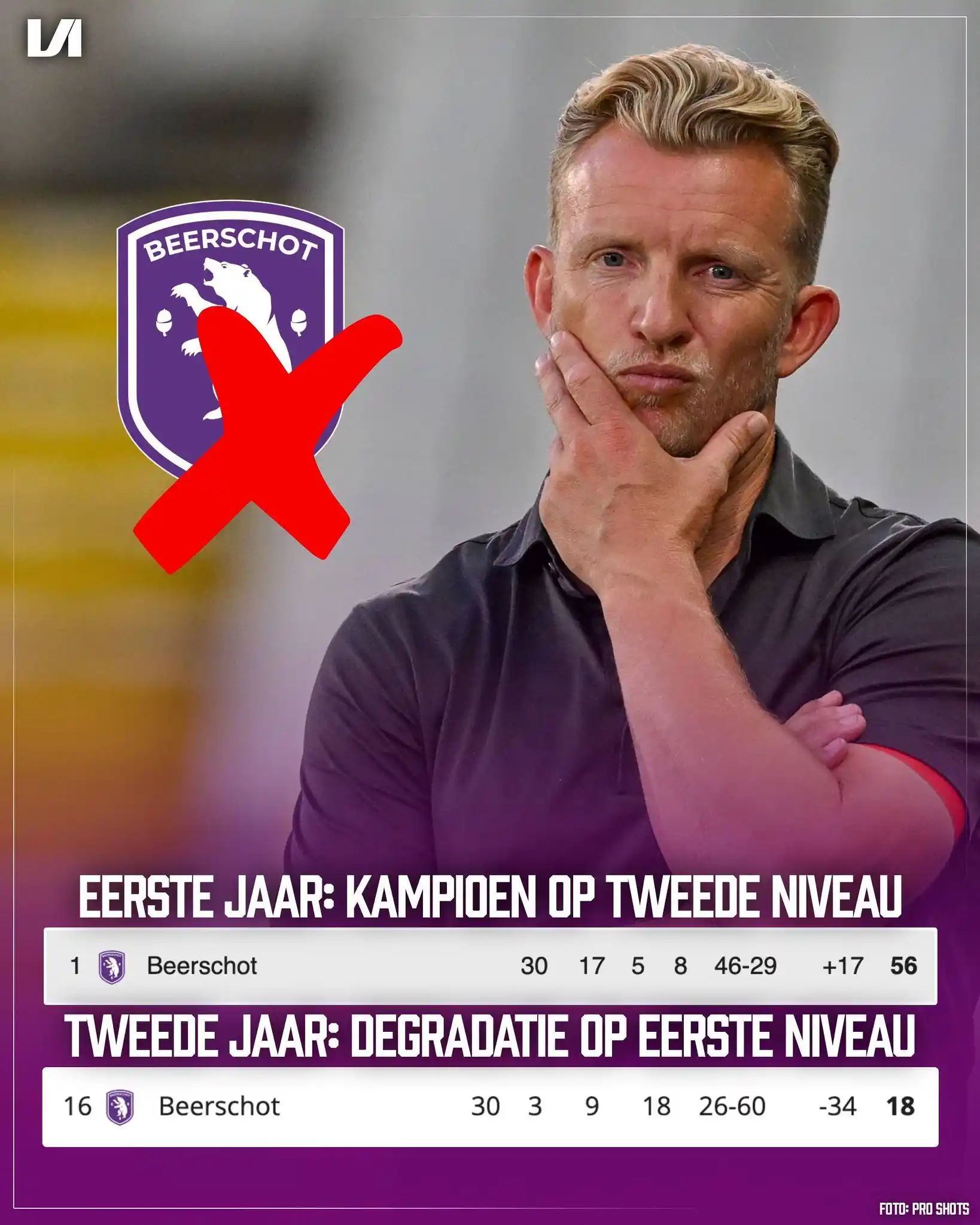 Image from Voetbal International: Beerschot heeft vrijdag afscheid genomen van hoofdtrainer Dirk Kuijt. ...
