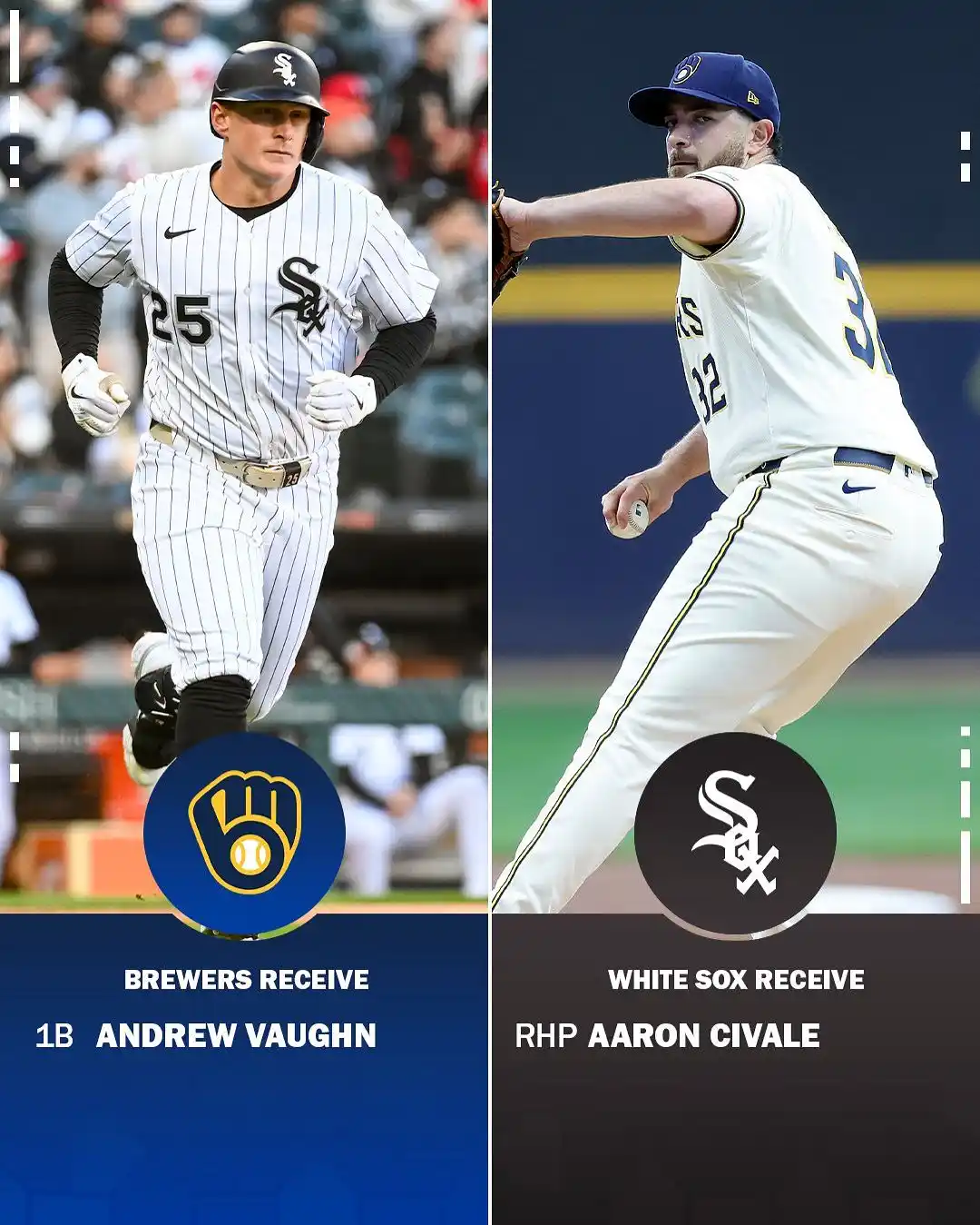 Image from HDN Deportes : CAMBIO !   @Brewers :   Recibe al (1B) Andrew Vaughn   @whitesox :  Re...