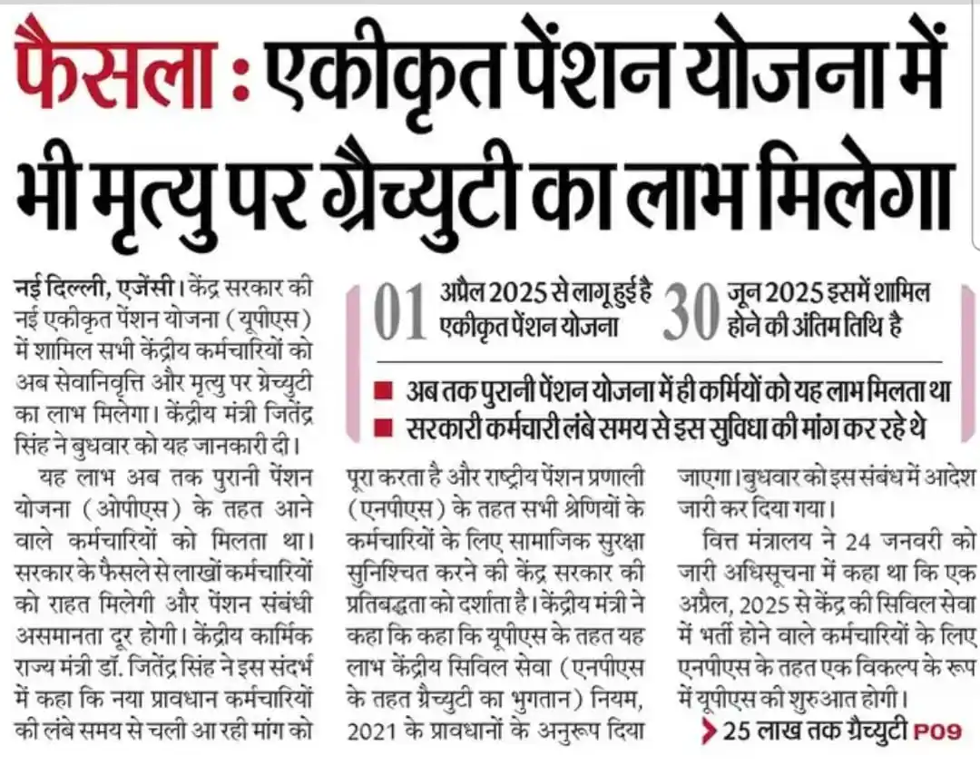 G.K STUDY BY B.P SIR post