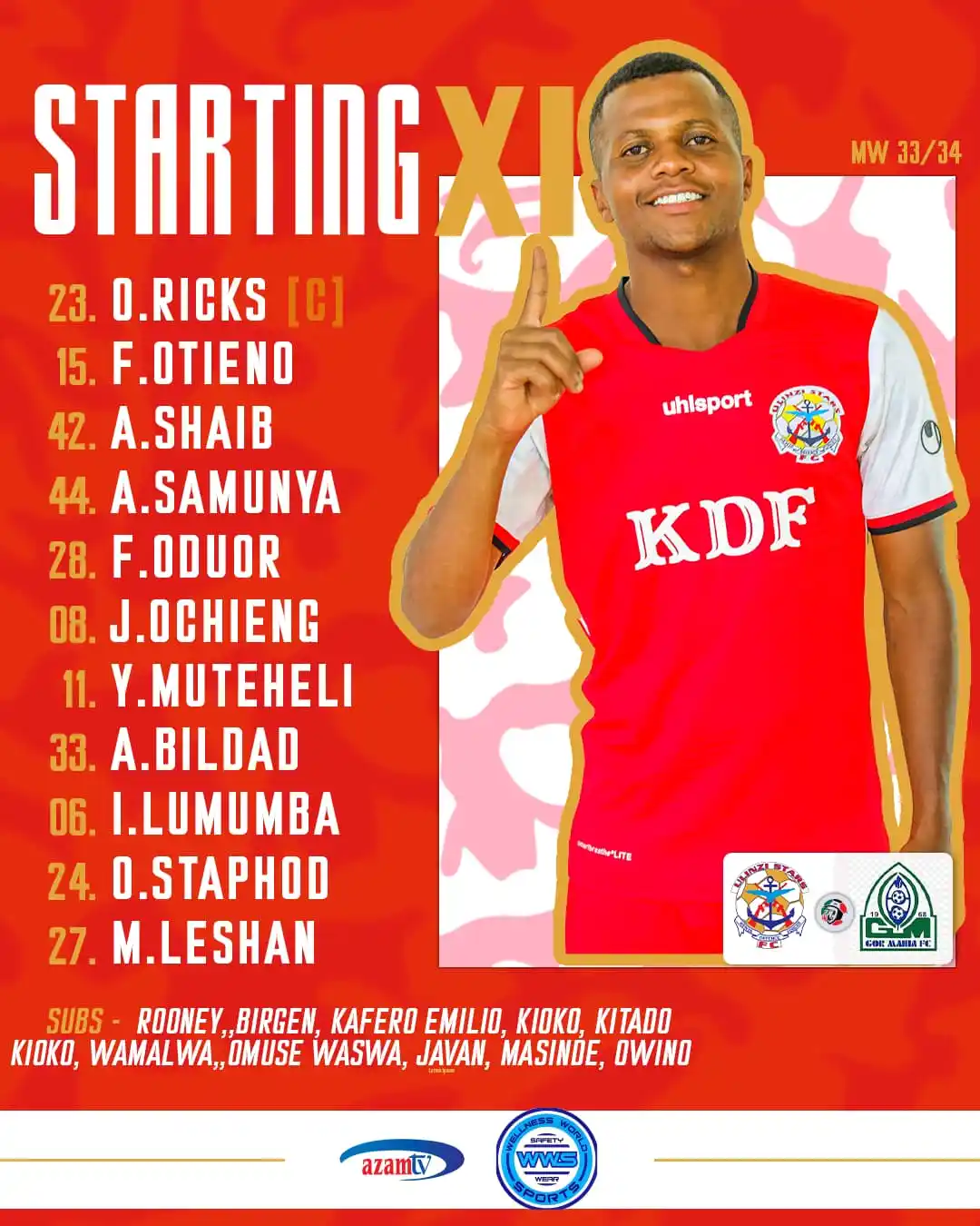 Image from ULINZI STARS FC: How the Soldiers line up to take on Gor Mahia FC 💪🏿 🔴 For the la...