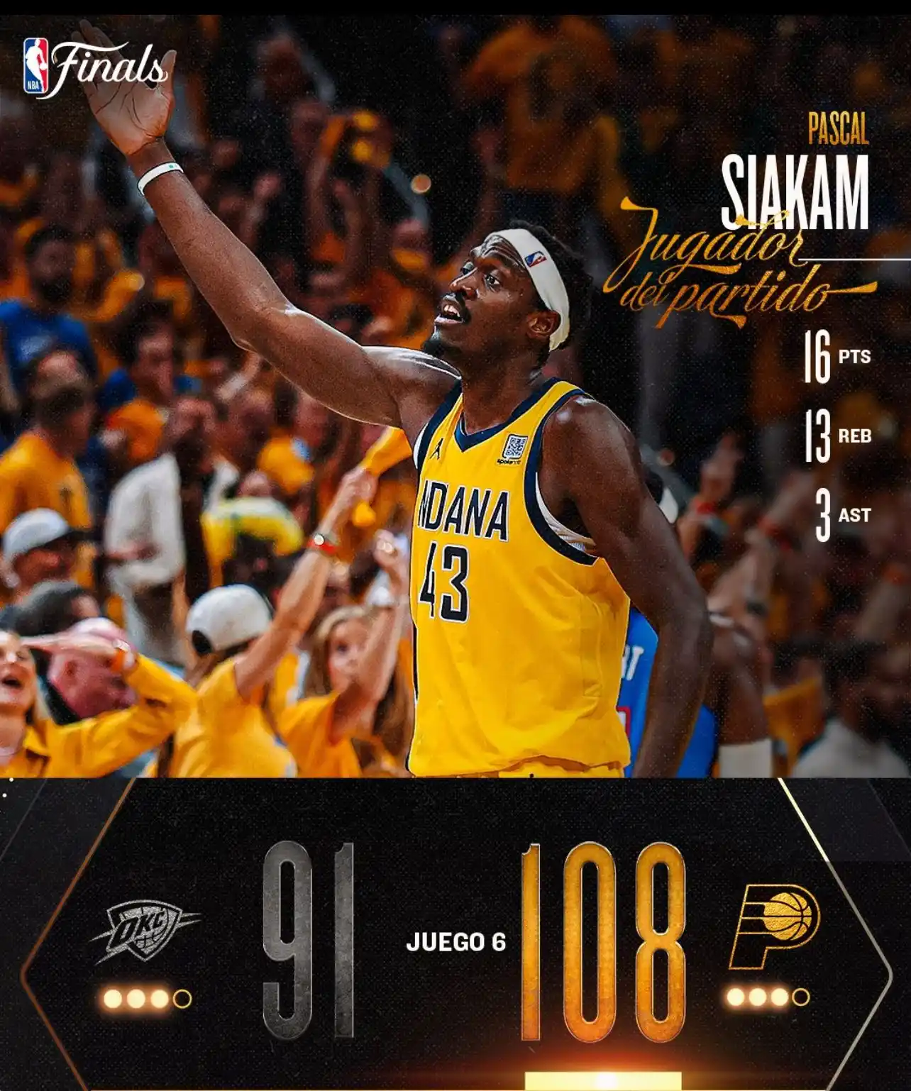 Image from HDN Deportes : INDIANA PROVOCA SÉPTIMO JUEGO EN LAS FINALES ! @Pacers 108 @okcthun...