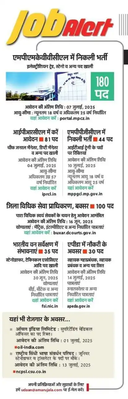 G.K STUDY BY B.P SIR post