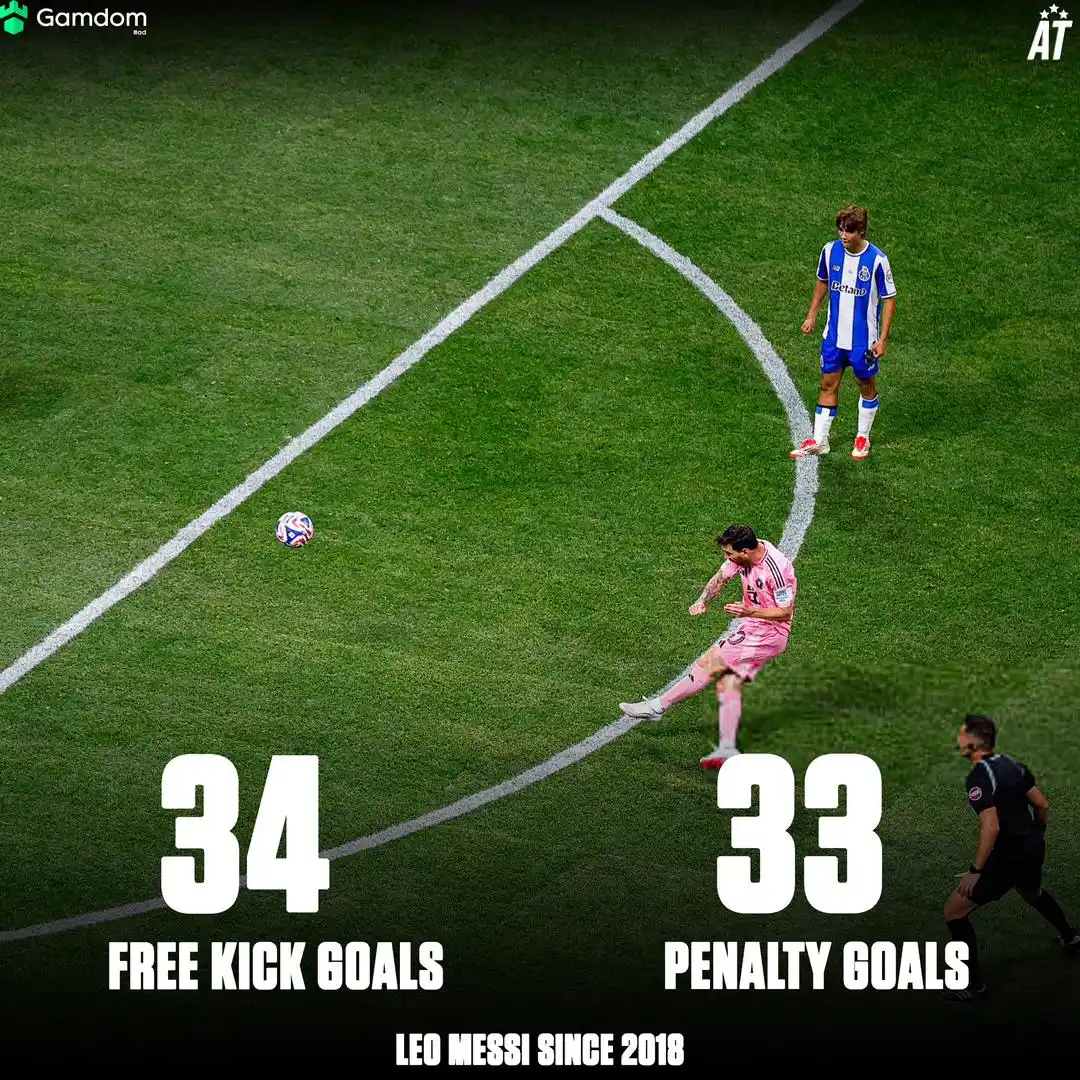 Image from LiveScore Bet Nigeria: Lionel Messi has scored more Free-kick than Penalties since 2018.  Ins...