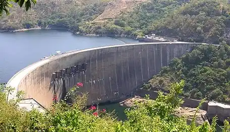 Image from Zimpricecheck.com: One major factor holding back Zimbabwe's industrialization is access t...