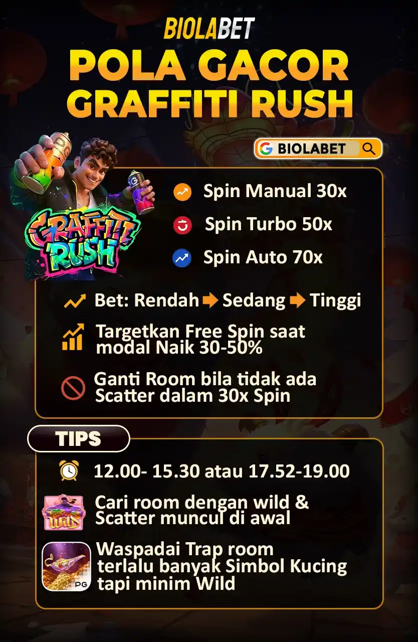 Image from BIOLABET OFFICIAL: 🔥 PG SOFT - Graffiti Rush🔥 Jam gacor udah update lagi nih! Cobai...