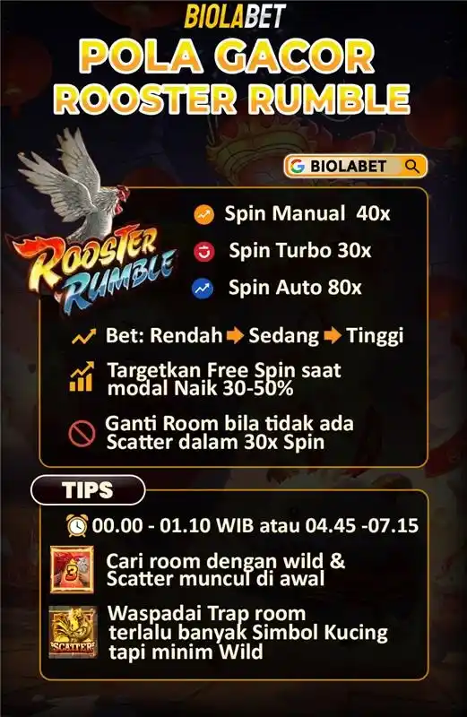 Image from BIOLABET OFFICIAL: 🔥PG Soft   -Rooster Rumble 🔥   Jam gacor udah update lagi nih! Cobai...