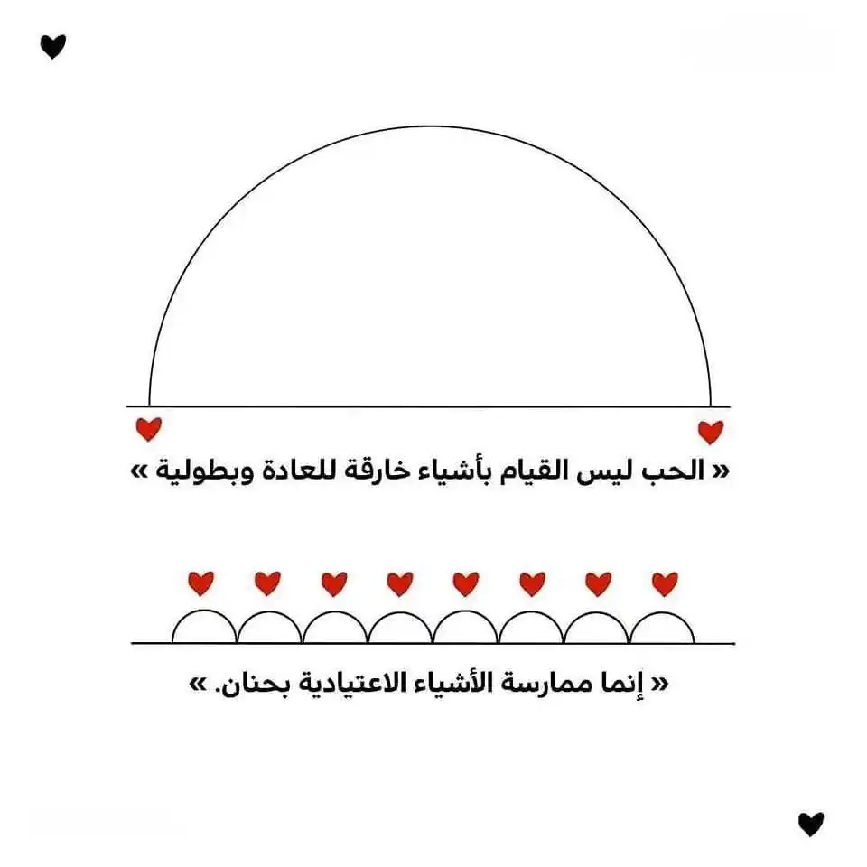 رسالة اليوم ✉♥️ post