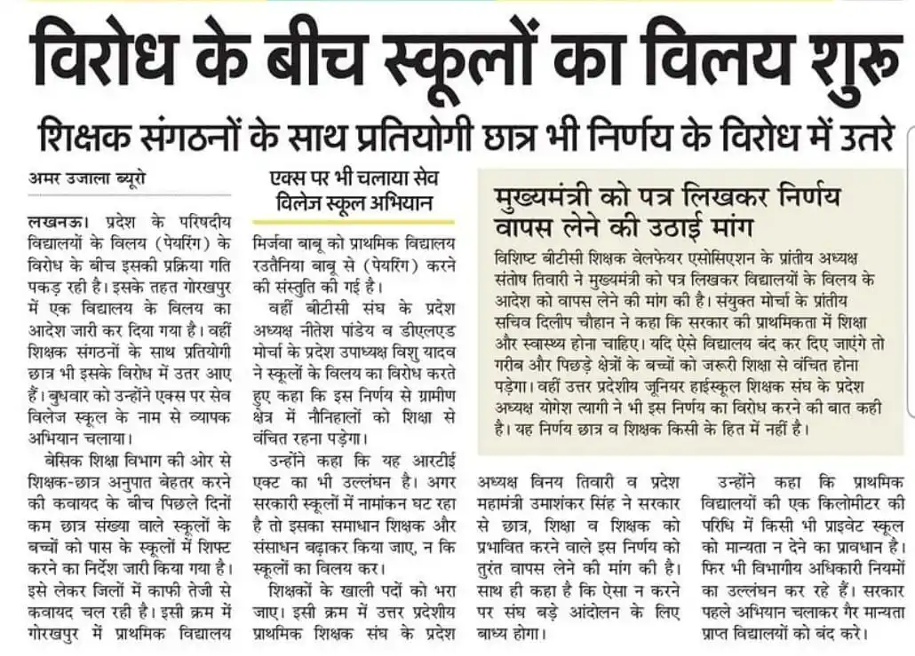 G.K STUDY BY B.P SIR post