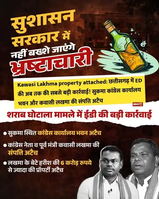 BJP Chhatisgarh post