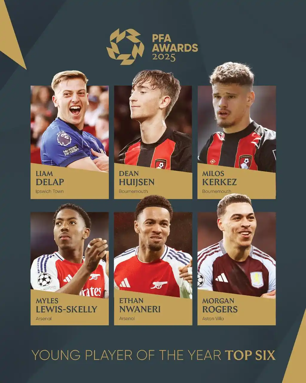 Image from LiveScore Bet Nigeria: 🚨⚽️ | The Top Six shortlist for the Men’s 2024/25 PFA Young Player of...