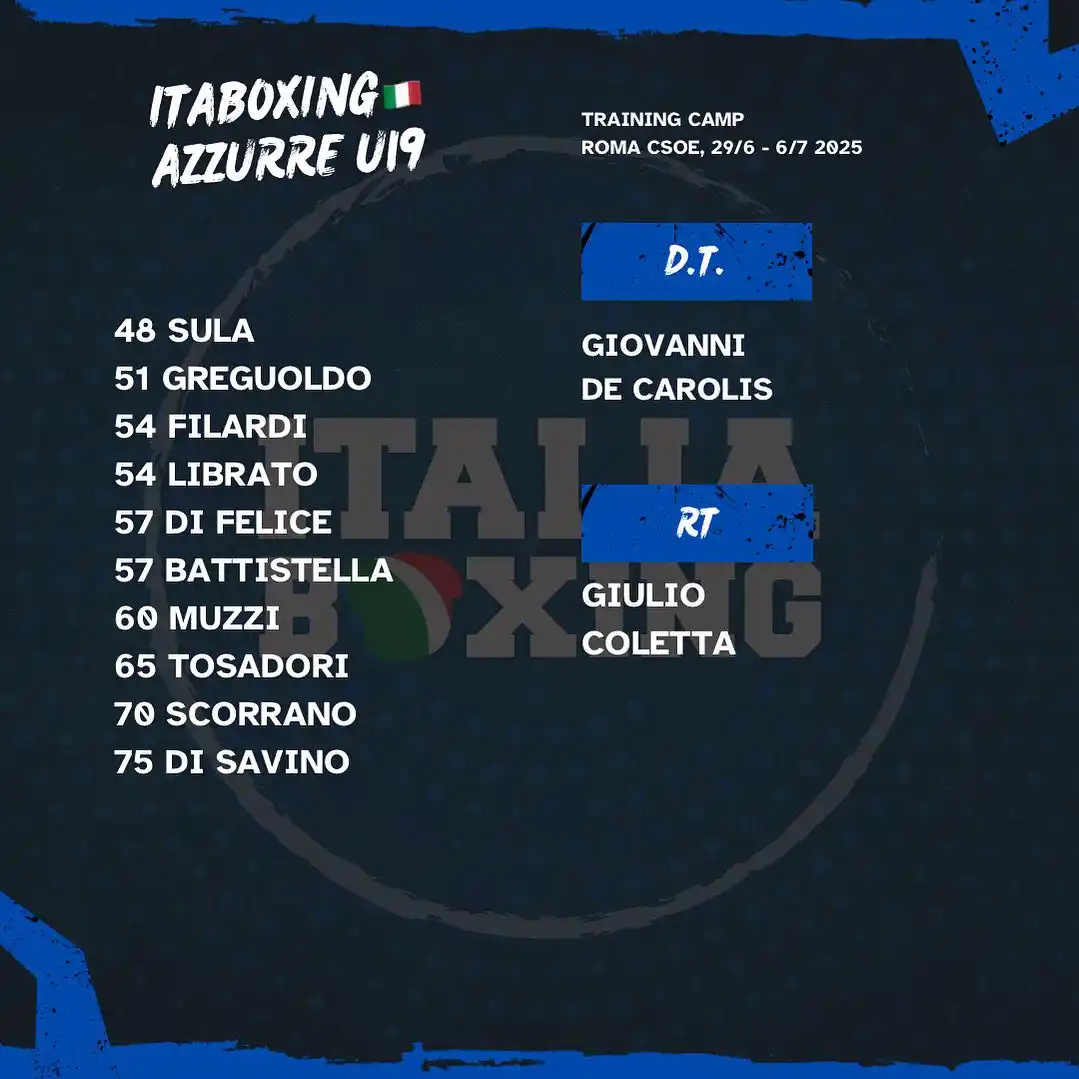 Image from Federazione Pugilistica Italiana: 🥊Training Camp Azzurre U19 🏟️ Roma CSOE, 29 Giugno / 6 Luglio 2025  ...