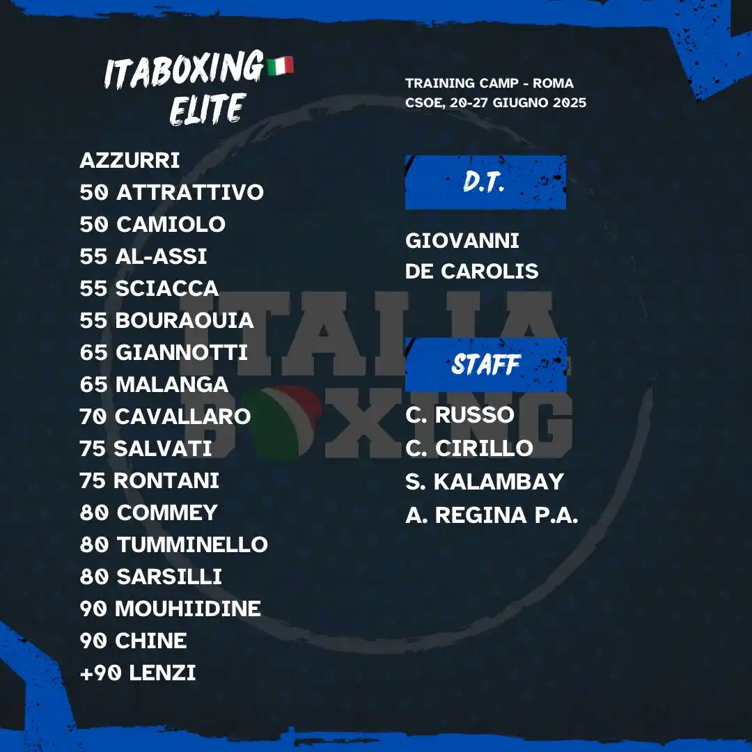 Image from Federazione Pugilistica Italiana: 🥊 Training Camp Itaboxing Elite 🏟️ Roma CSOE, 20-27 Giugno 2025 🥊...