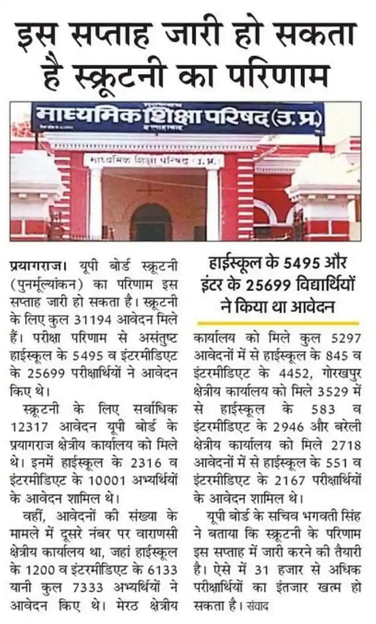 G.K STUDY BY B.P SIR post