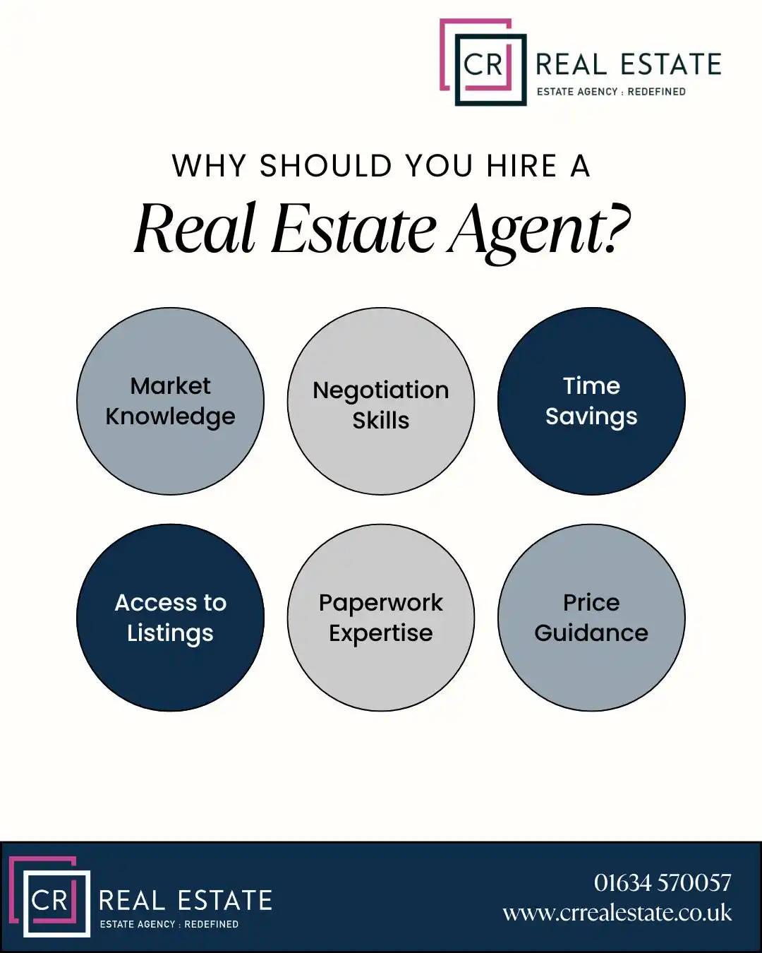 Image from Property in Kent: Wondering What Your Property Could Sell For?  CR Real Estate 💰 Get Yo...