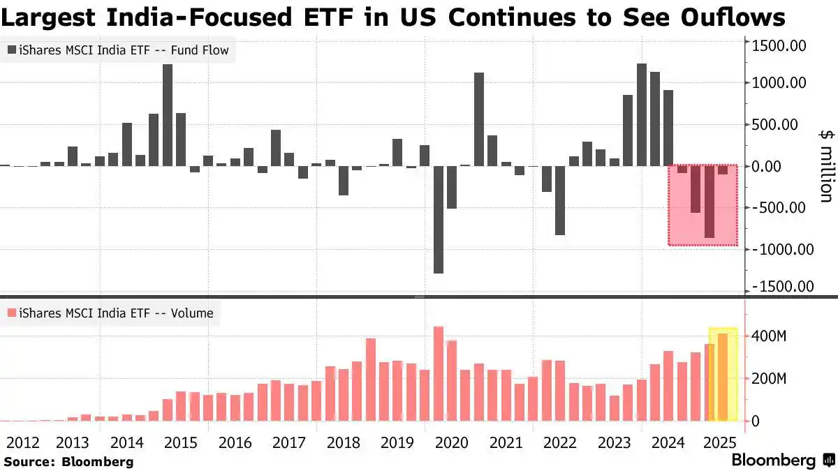 Image from Market Mania: President Trump’s announcement of unilateral tariff rates within two w...