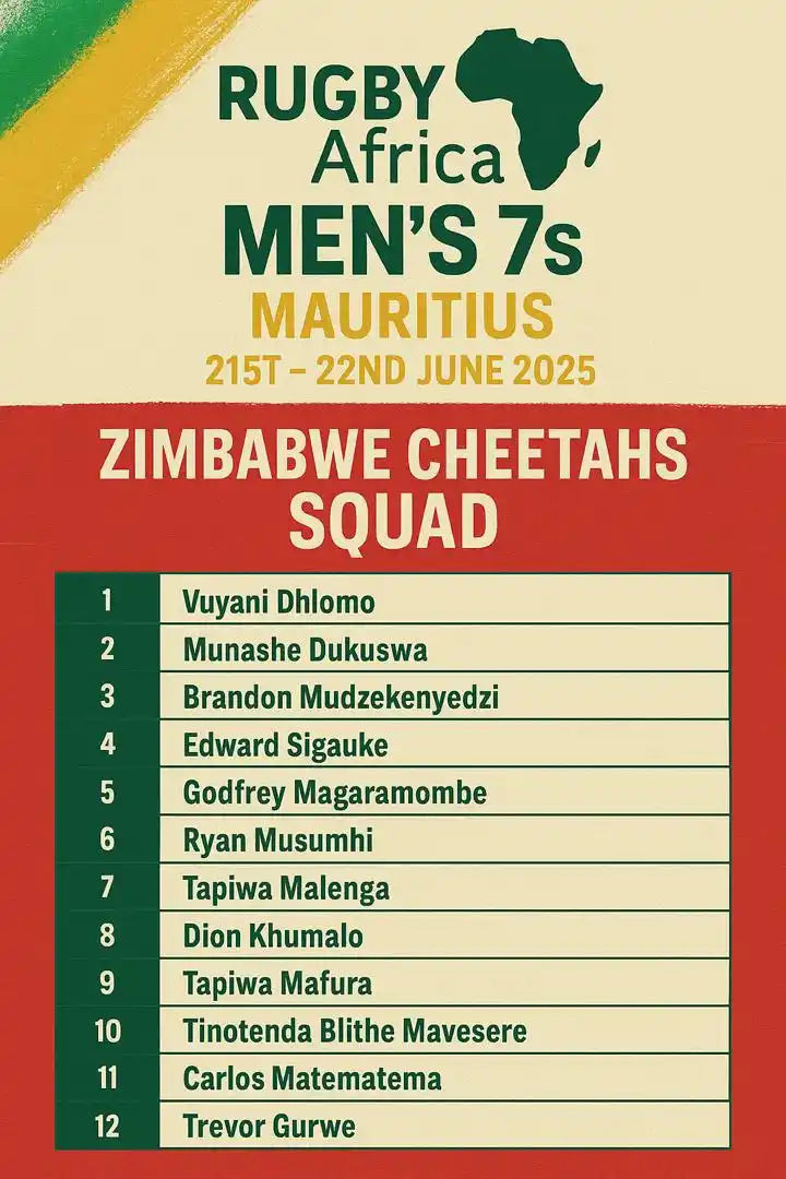 Image from Hippos Fans Club: 🇿🇼 *Zimbabwe Cheetahs Name Squad for 2025 Rugby Africa Sevens Cup in...