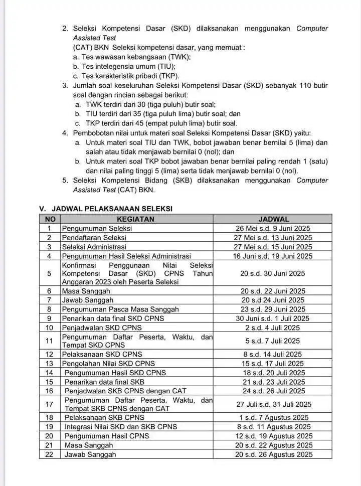 Image from RUANG AJAR GURU: Bagi teman2 yang belum pernah mendaptar CPNS 2024 ,Ini daerah sini buk...