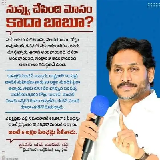 Image from YSR Congress Party: ఎస్సీ, ఎస్టీ.. బీసీ.. మైనారిటీ మహిళలకు 50 ఏళ్లకే పెన్షన్ అన్నావు.. ఏదీ...