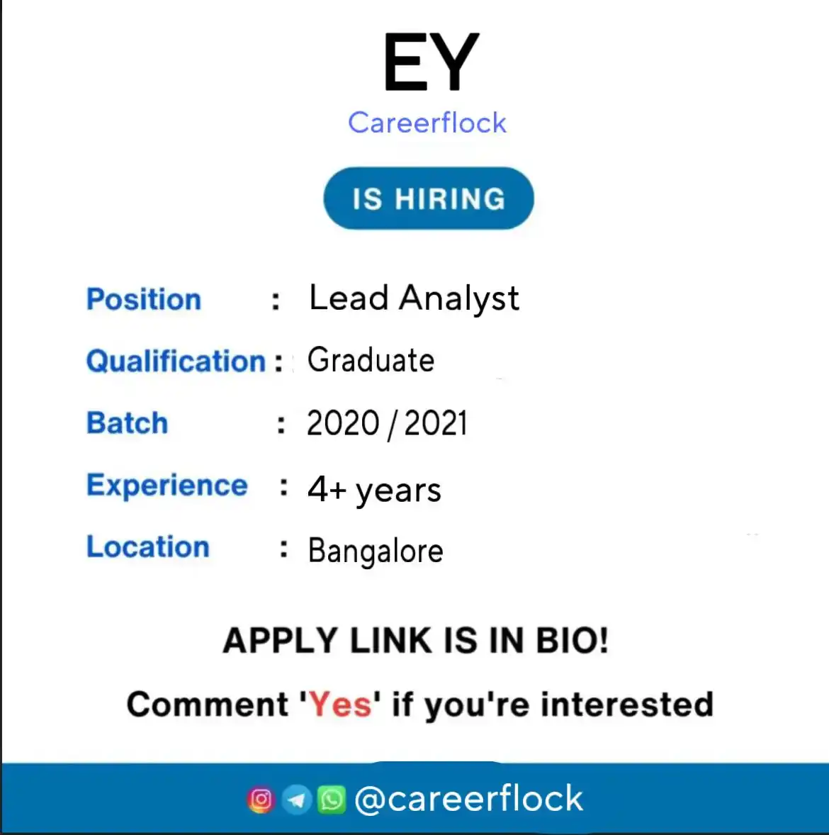 Image from Careerflock: Hiring Alert!!! <a class="text-blue-500 hover:underline cursor-pointe...