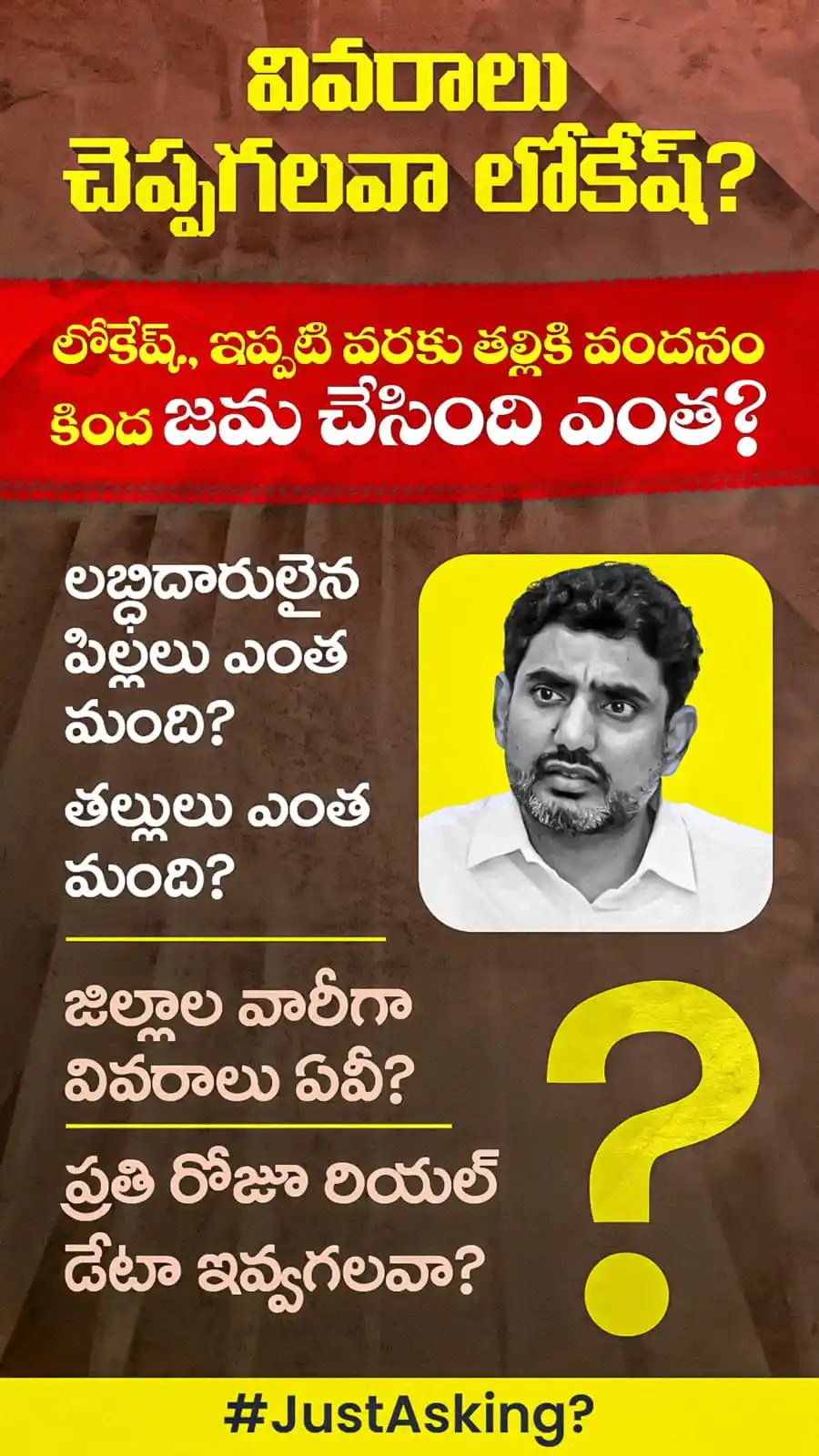 Image from YSR Congress Party: .నారా లోకేష్ డైవర్షన్ నాటకాలొద్దు డైరెక్ట్ గా <a class="text-blue-500 ...