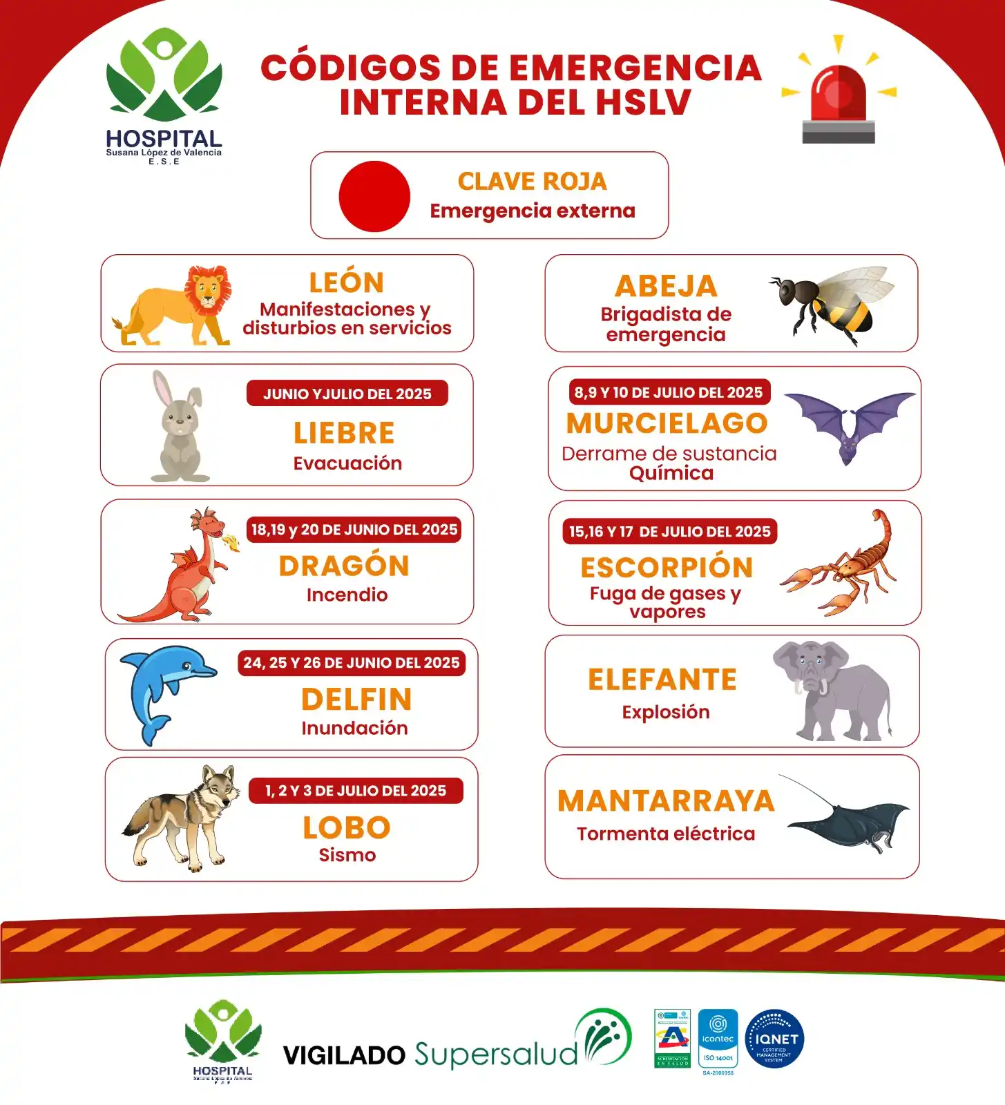 Image from Hospital Susana López de Valencia E.S.E: *¡Una emergencia no avisa, pero sí podemos estar preparados!* Iniciare...