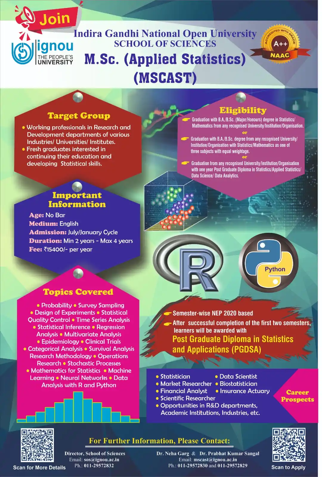 Image from Digital Gyankosh: Admission Started for July 2025 Session Admission Link- https://ignou...