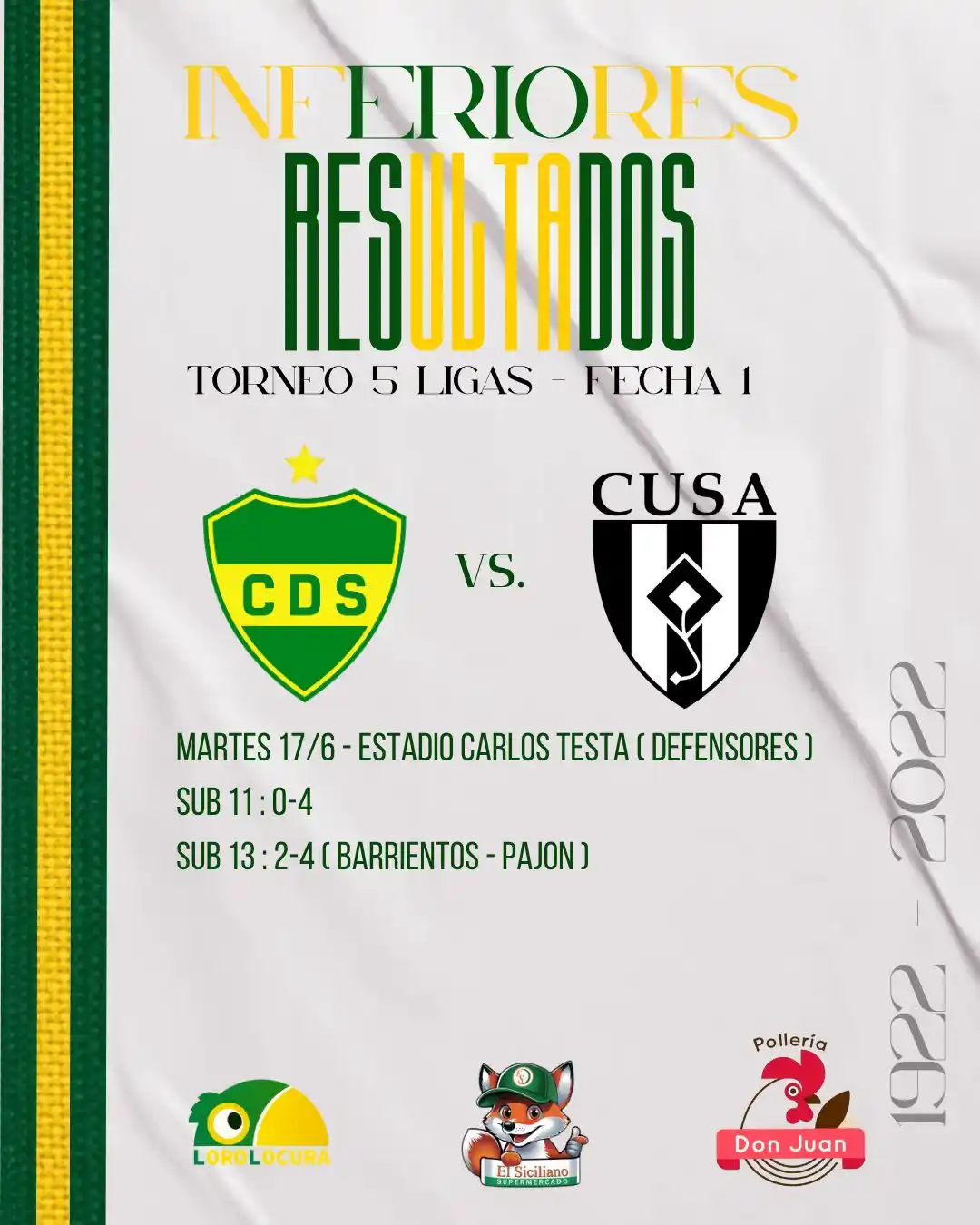 Image from Defensores de Salto 🔰🦜: DURA DERROTA EN LA PRIMER FECHA 🔰   Defensores arranco en lo que es l...
