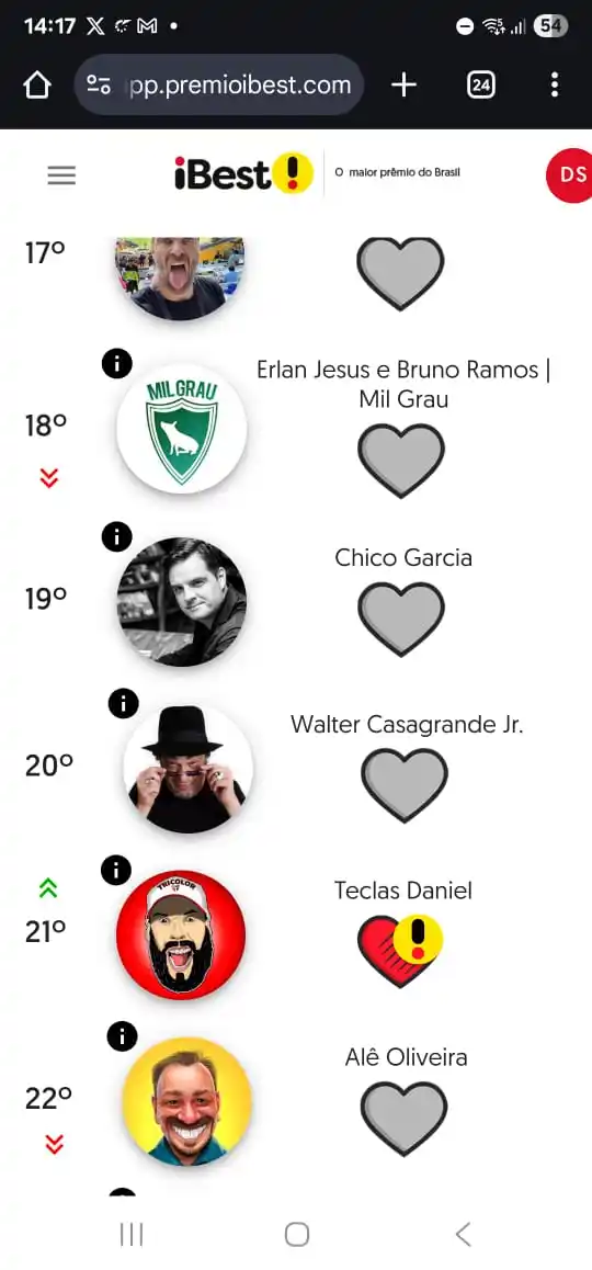 São Paulo FC - TECLAS DANIEL post