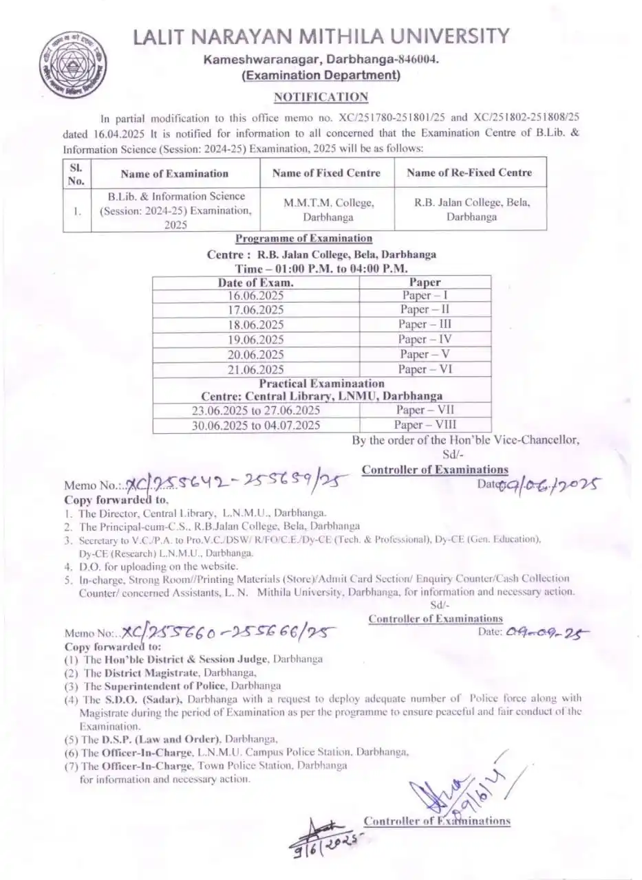 Image from ππππ πππ«ππ‘ππ§π π, ππ’π‘ππ«: *Lalit Narayan Mithila University Darbhanga* _It is Notified fir info...