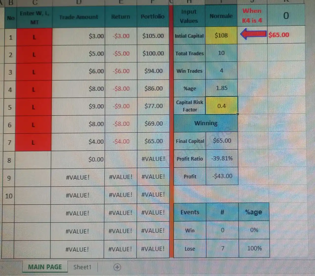 Image from Net Earning: Ager Continues 7 Trades Loss Bhi Kerlo  to Sheet Account Washe Nahi Ka...